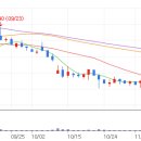 (주)수산씨에스엠 이미지
