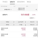 에이티 코퍼레이션 이미지