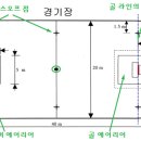 라인플로어 이미지