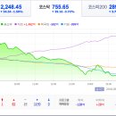(주)아이티센건설 네이버블로그