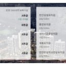충무건강약국 이미지
