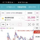 알에스엔지니어링 이미지