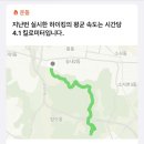 산골어린이 공원 이미지