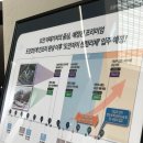 도시타워아파트 | 대전 신축 도안신도시 아파트, 도안자이센텀리체 모델하우스 직접 보고 온 후기