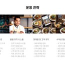 카페 만월경 이미지