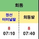 정선군상권활성화재단지점