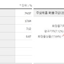 미래코스메틱 이미지