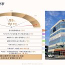 태주빌딩 이미지