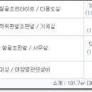 선경 사우나 이미지