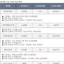 (주)락소프트 이미지