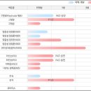 마이크로사이언스 이미지