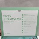 뱌이오컴 음식물 과민증 지연성 알러지 분석 내돈내산 후기, 가격