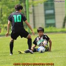 제47회 대통령금배 전국고등학교 축구대회{경기SC성남 : 서울FC강북} 이미지