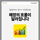 진주 플레이스 관리, 검색에서 보이기 시작하면 흐름이 달라집니다