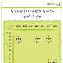 한국우쿨렐레교육협회 청주지부 레슨 시간표(2012.07~) 이미지
