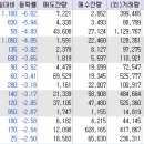 비엔씨코퍼레이션 이미지