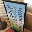 선지로101·102번길 | 5 _ 용화산자연휴양림 102번 사이트 2박 3일 오토캠핑 (PE와 PVC방수천막 비교, 천막타프사용후기)