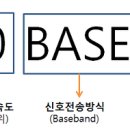 아이피링크