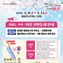 벚꽃길주유소