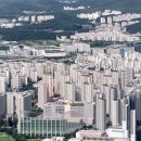 안성토지공인중개사사무소 이미지