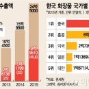 대륙기업 이미지