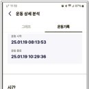 해파랑길 31코스 이미지