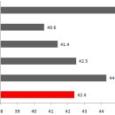 동삼1동-7 이미지
