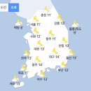 [내일 날씨] 낮 최고기온 9~14도, 전국 맑고 포근 `큰 일교차 주의` (+날씨온도) 이미지