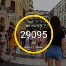 순하네회집