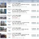 17통마을회관 이미지