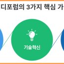 메디비바 이미지