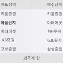 로보코리아 이미지