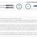 풍경채 이미지