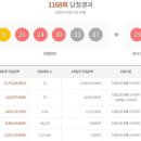 대박로또판매점 이미지