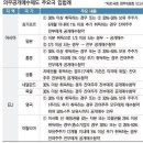 ●매경이 전하는 세상의 지식 (매-세-지, 12월 22일) 이미지