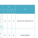 현암로L 이미지