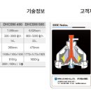 (주)한일사이메드 이미지