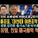 홍준표, 대선 여론조작 알았다 이미지