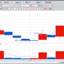 가온이엔지 - 송파구 풍성로14길 62-8 | 가온이엔지