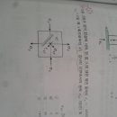 모아원 Daum카페