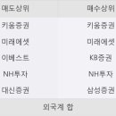 대원전선(주) 이미지