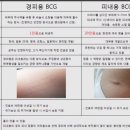 김영국소아청소년과의원 이미지