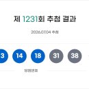 수원로또명당복권방