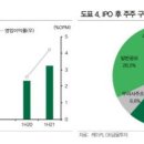 유한회사케이홀딩스
