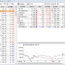 (주)태양레미콘 이미지