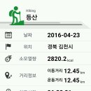 등산로 시작(들머리) 이미지