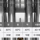 처가집양념통닭 이미지