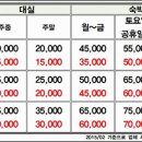 로그인모텔 이미지