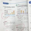 탑수학학원 | 수학을 어려워하지 않도록 즐겁게 수업하는 오송수학학원 탑수학학원 후기