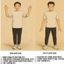 목디스크 완치 후기(침치료 10일의 기록)